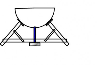 Stöttor.JPG